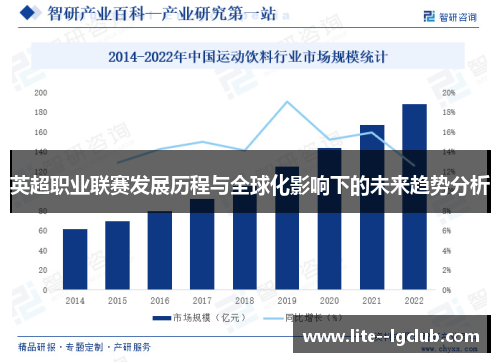 英超职业联赛发展历程与全球化影响下的未来趋势分析